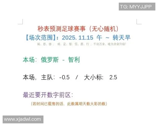 俄罗斯与智利足球对决首发阵容分析与战术解读